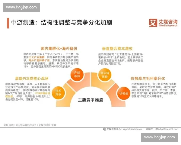 日vs全球制造业竞争格局与未来发展趋势解析深度研究与对比分析